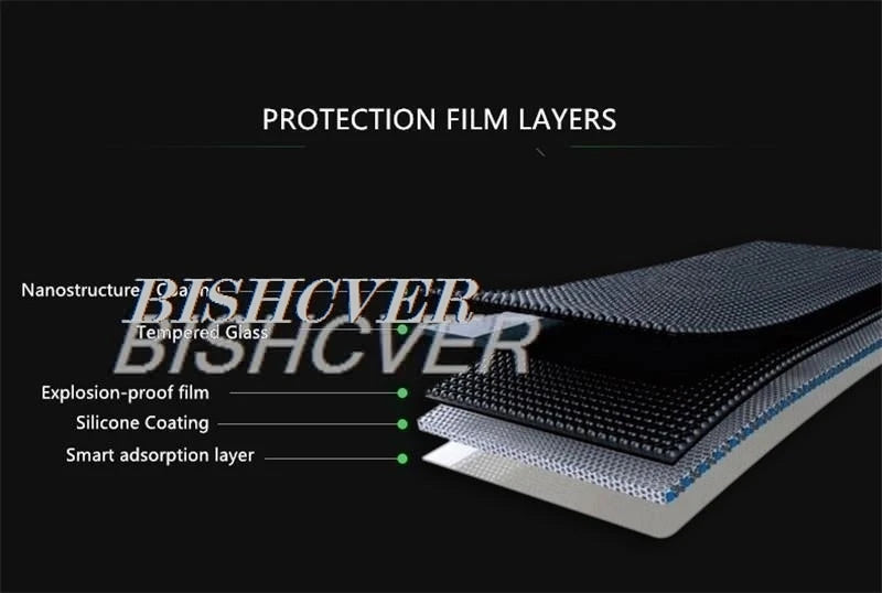 4Pcs Tempered Glass For TCL 60 SE 6.7" 2025 TCL 60 SE 60SE TCL 605 Screen Protector Phone Protective Glass Film 9H