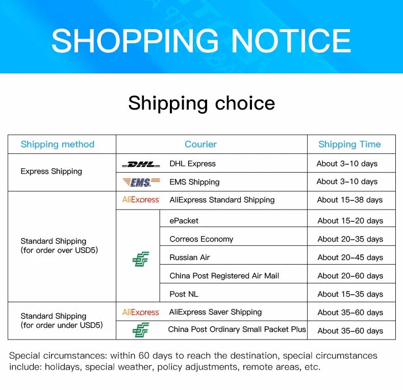 8K USB C 4 Extension Cable Fast Charging Cable Extender Male to Female Type C UHD Video 40Gbps 240W PD3.1 with Thunderbolt 4/3